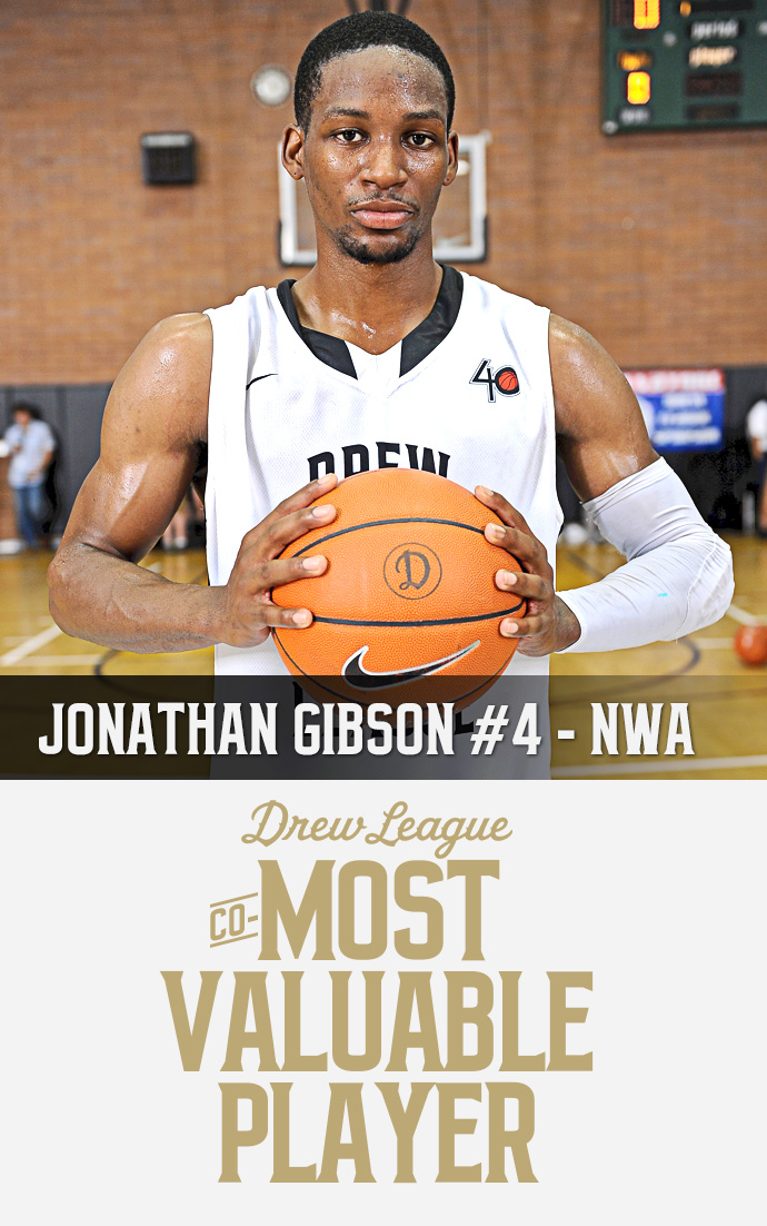 Player of the Week